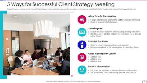 Client Meeting Powerpoint PPT Template Bundles | Presentation Graphics ...