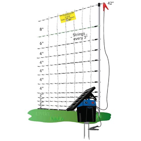 PoultryNet® Plus 12/42/3 Electric Netting for Backyard Chickens and Pasture Grazing ...