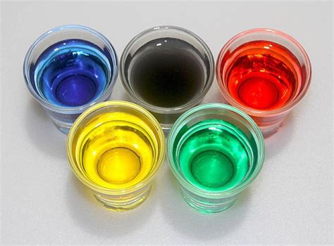 Cool Color Change Chemistry Experiments To Try | Chemistry experiments ...