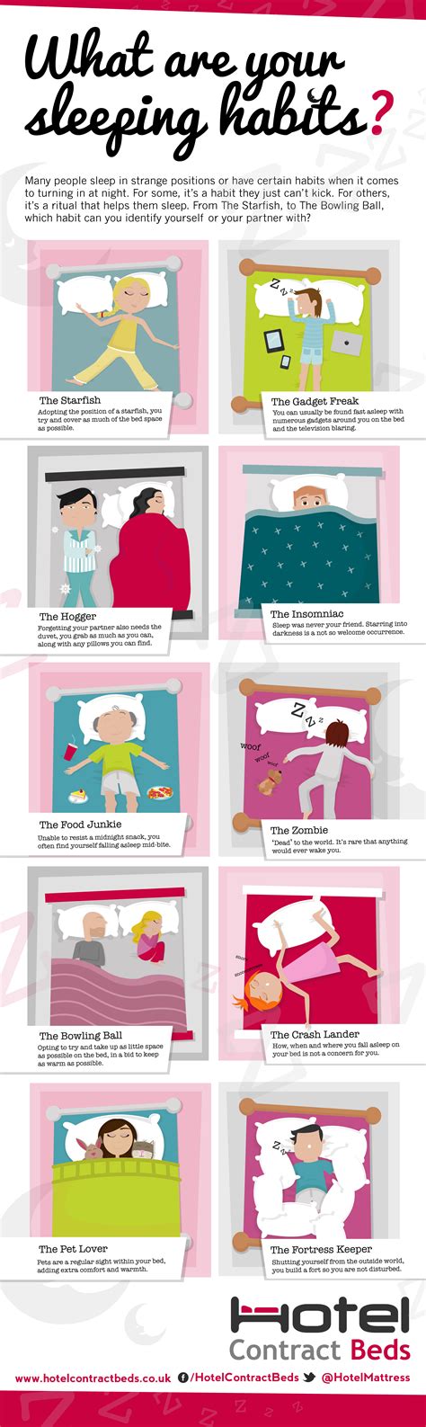 What Are Your Sleeping Habits? (Infographic)