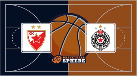 Crvena Zvezda vs Partizan: Analysis and Prediction - Jan. 04, 2024 - Basketball Sphere