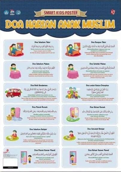 Smart Kids Poster Doa Harian Anak Muslim - CV Tirta Buana Media