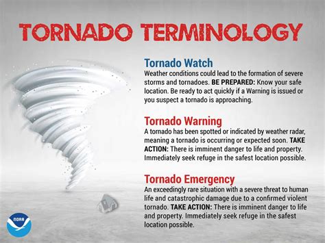 Tornado Warning Near Me Now 2025 Schedule - Ruthe Clarissa