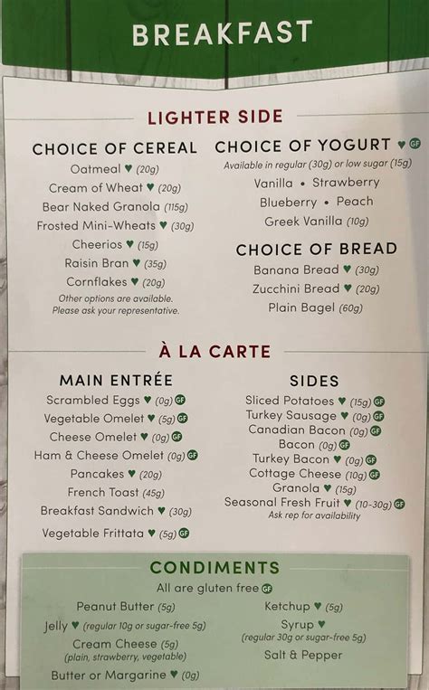 University Of Utah Hospital In Patient menu – SLC menu