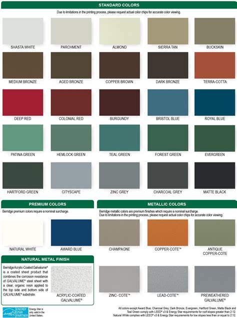 Berridge Metal Panels - Color Chart | Metal roof colors, Roof colors, Shingle colors