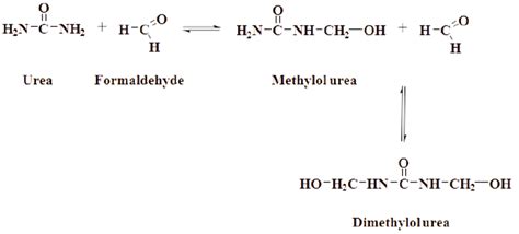 Formation scheme of methylol urea and dimethylol urea. | Download Scientific Diagram