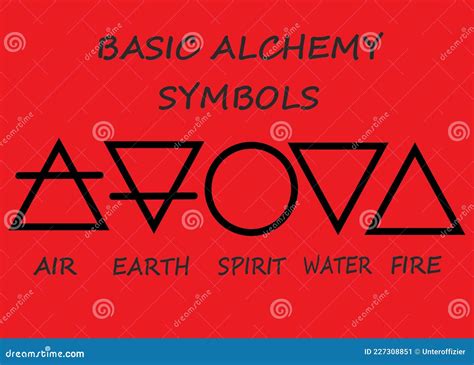 The Five Basic Alchemy Symbols in Wiccan and Neopaganism Red Backdrop ...