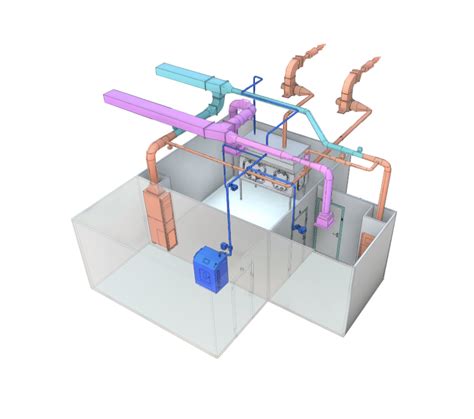 Integrated Decontamination System for Buildings and Equipment | BLOCK Technology