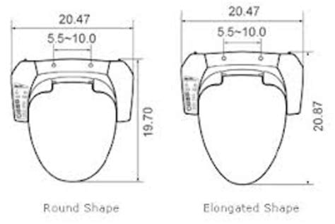 Elongated Toilet vs Round Toilet | hubpages