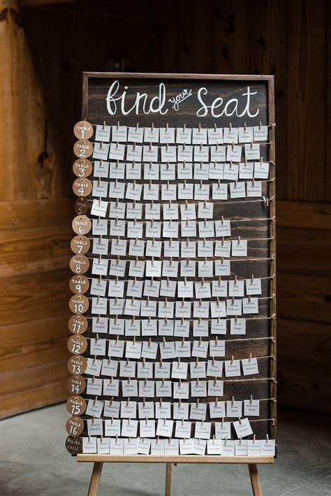 Simple DIY wedding seating chart . DIY hand painted wood wedding signs ...