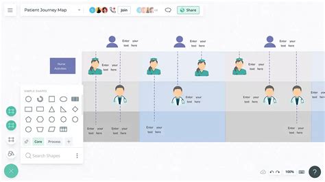 Patient Journey Mapping | Patient Journey Mapping Templates | Creately