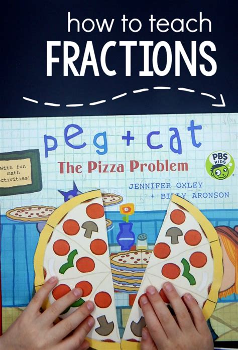 How to introduce fractions - The Measured Mom