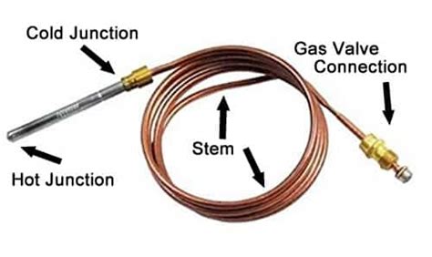 Difference Between Thermopile and Thermocouple: 2023 Practical Guide | Linquip