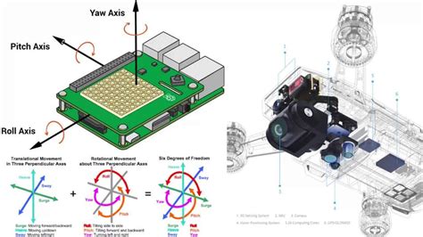 How to Calibrate a Mini Drone