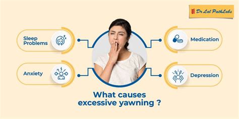 Excessive Yawning: Causes and Diagnosis | Dr. Lal PathLabs