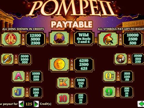 Pompeii Slot Review – Mix Business and Fun!