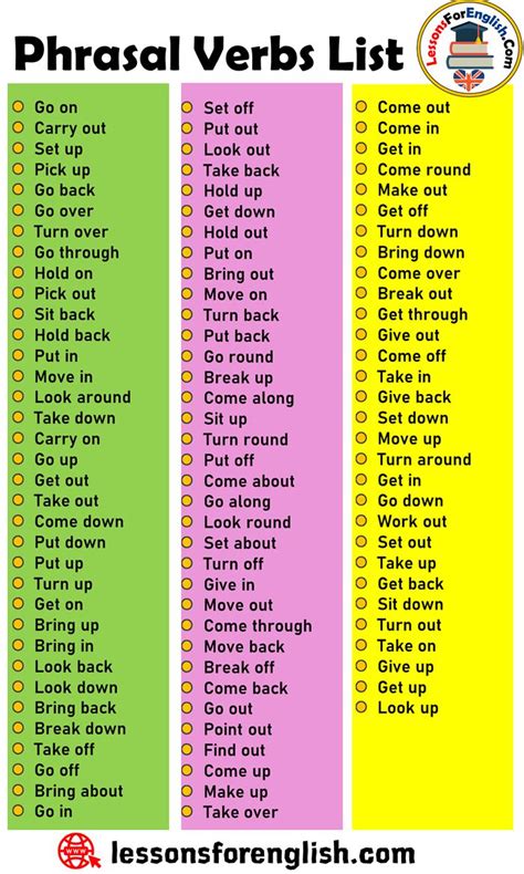 Most Common Phrasal Verbs List - Lessons For English | Verbs list ...