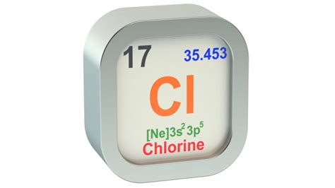 Physical and chemical characteristic of chlorine and its acidic compounds | MEL Chemistry