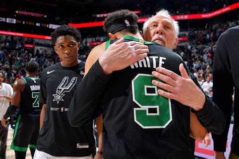 It’s time for Basketball: Spurs at Celtics - Pounding The Rock