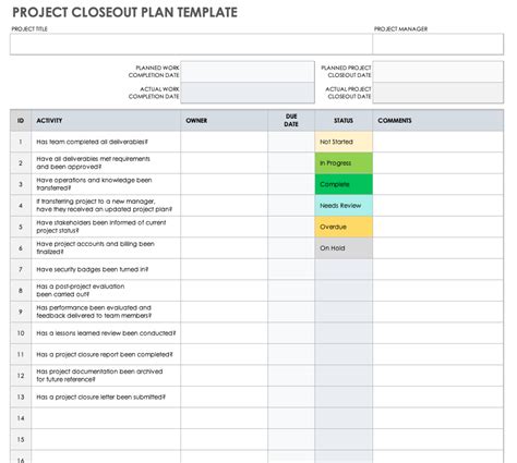 Project Closure Checklist Excel Template