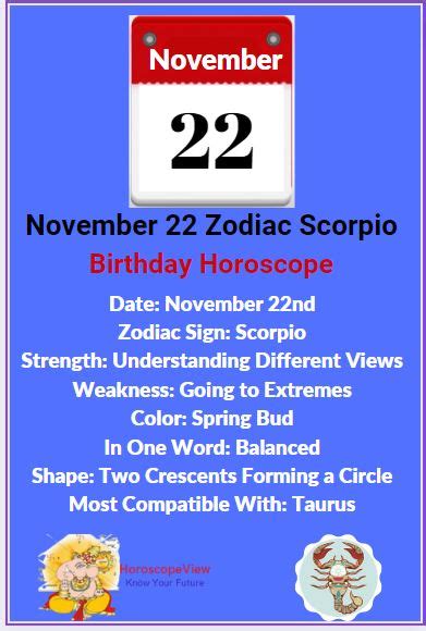 November 22 Zodiac Scorpio Birthday Horoscope