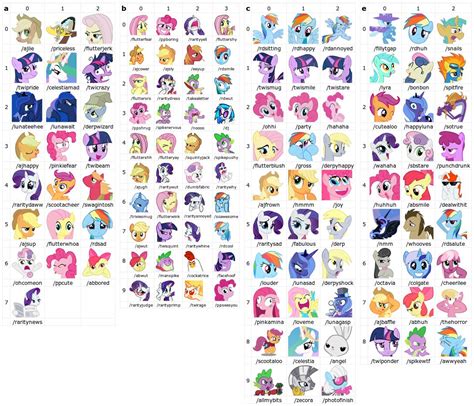 my little ponies | My little pony names, My little pony characters, My ...