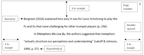 APA Book Citation Format And Examples, 54% OFF