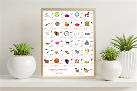 UYGHUR Alphabet CHART With Words and English Translations Printable Art, UYGHUR Language Digital ...