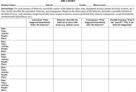 ABC Chart - Template Free Download | Speedy Template