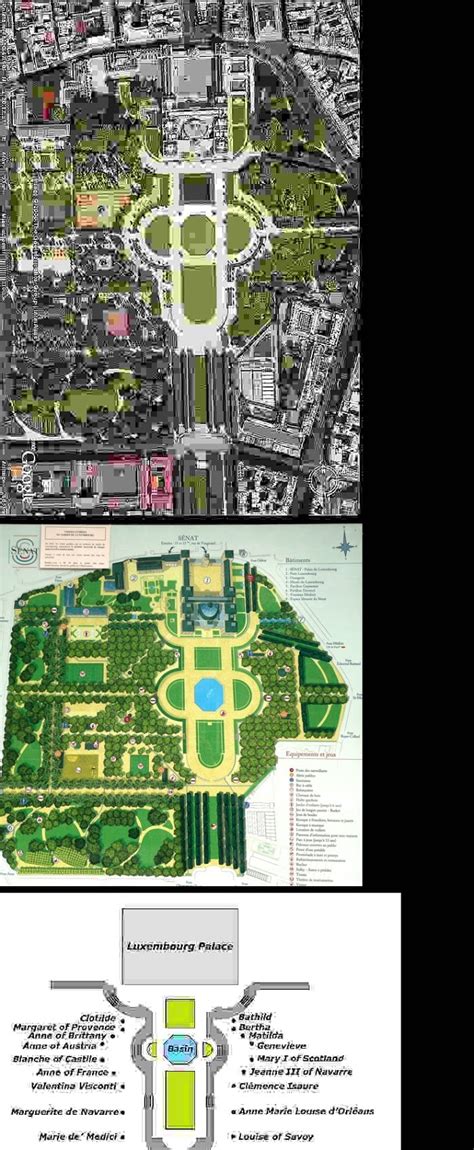 Art Now and Then: The Luxembourg Gardens