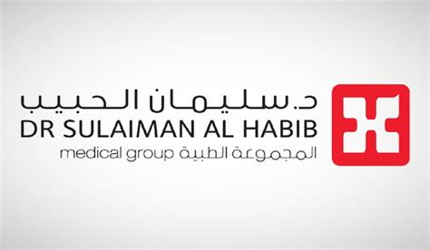 A look at Saudi healthcare providers performance upon listing of Dr. Sulaiman Al Habib