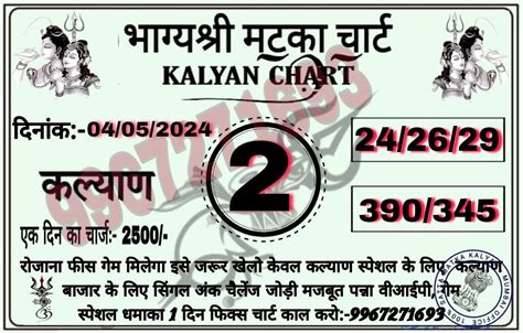 04/05/2024 date Fix game milega Call- WhatsApp- Today Kalyan Panel Chart Kalyan Jodi Chart ...