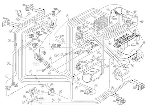 Club Car Precedent Electric Troubleshooting