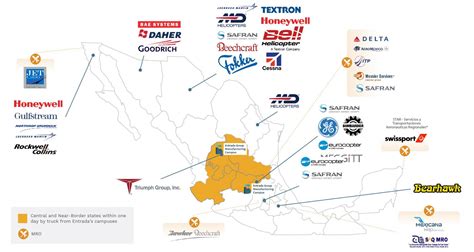 Map: Mexico Aerospace Industry – Entrada