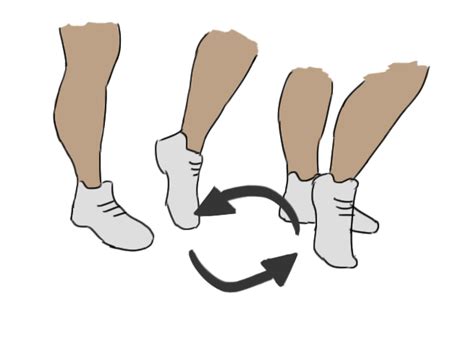 Ankle rotation - GoFitnessPlan