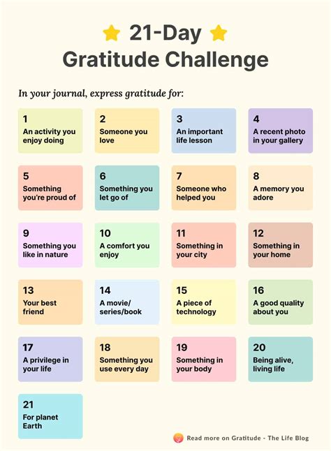 21-Day Gratitude Challenge to Build the Habit of Being Grateful