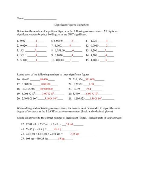 Significant Figures Worksheet Determine the number of ... - Library