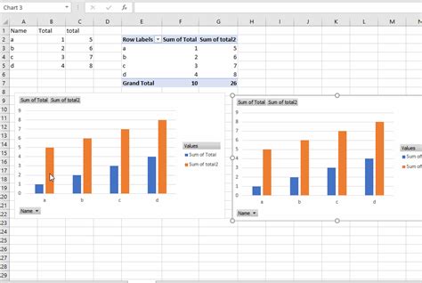 Excel Create Multiple Charts From One Pivot Table Chart Walls 31110 | Hot Sex Picture