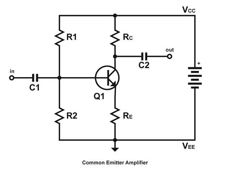 Basics of Common Emitter Amplifier Design - Page 1