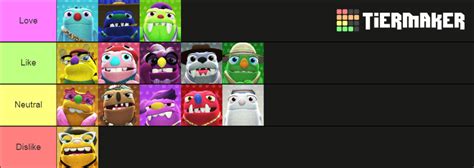 Bugsnax Characters Tier List (Community Rankings) - TierMaker