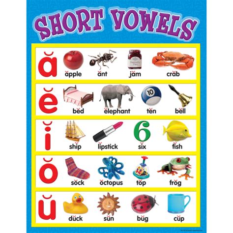 Short Vowels Chart - TCR7701 | Teacher Created Resources