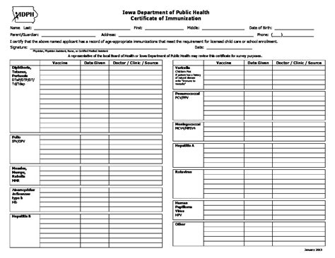 Immunization Certificate revised 2013 - Centerville Community School ...