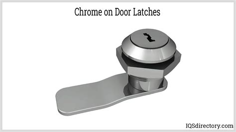 Magnetic Door Latches: Types, Uses, Features and Benefits