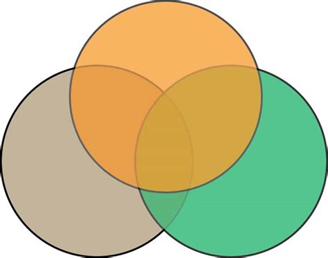 Math Clip Art--Venn Diagram 2 | Media4Math