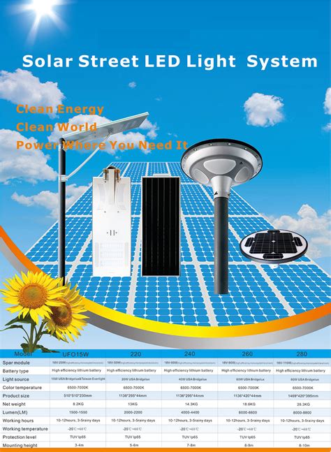 Solar Street LED Lighting – Solar Farm
