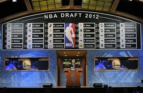 NBA Draft 2012: Analysis of every first-round pick - masslive.com