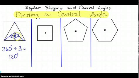 Central Angle Of A Regular Polygon