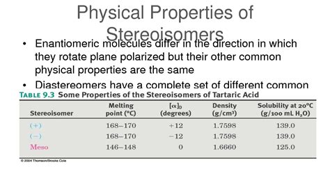 SOLUTION: Physical properties of stereoisomers - Studypool