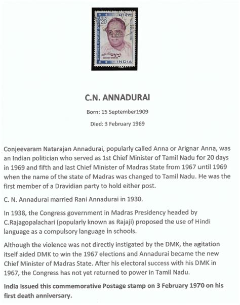 C.N. Annadurai – The Stamp Club