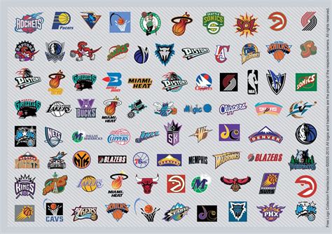 NBA Team Logos Free Vector / 4Vector Nba Basketball Teams, Baseball Teams Logo, Adidas ...